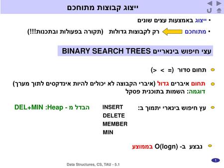 ייצוג קבוצות מתוחכם עצי חיפוש בינאריים BINARY SEARCH TREES