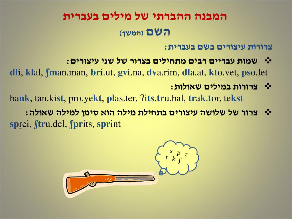 המבנה ההברתי של מילים בעברית