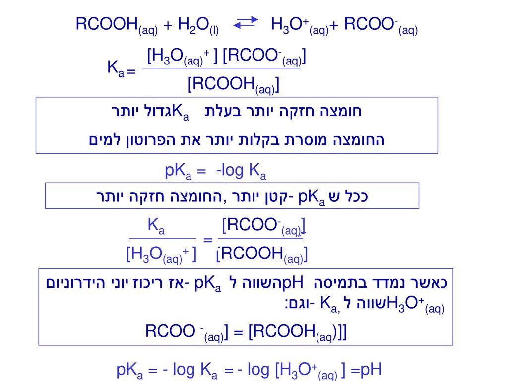 RCOOH(aq) + H2O(l) H3O+(aq)+ RCOO-(aq)