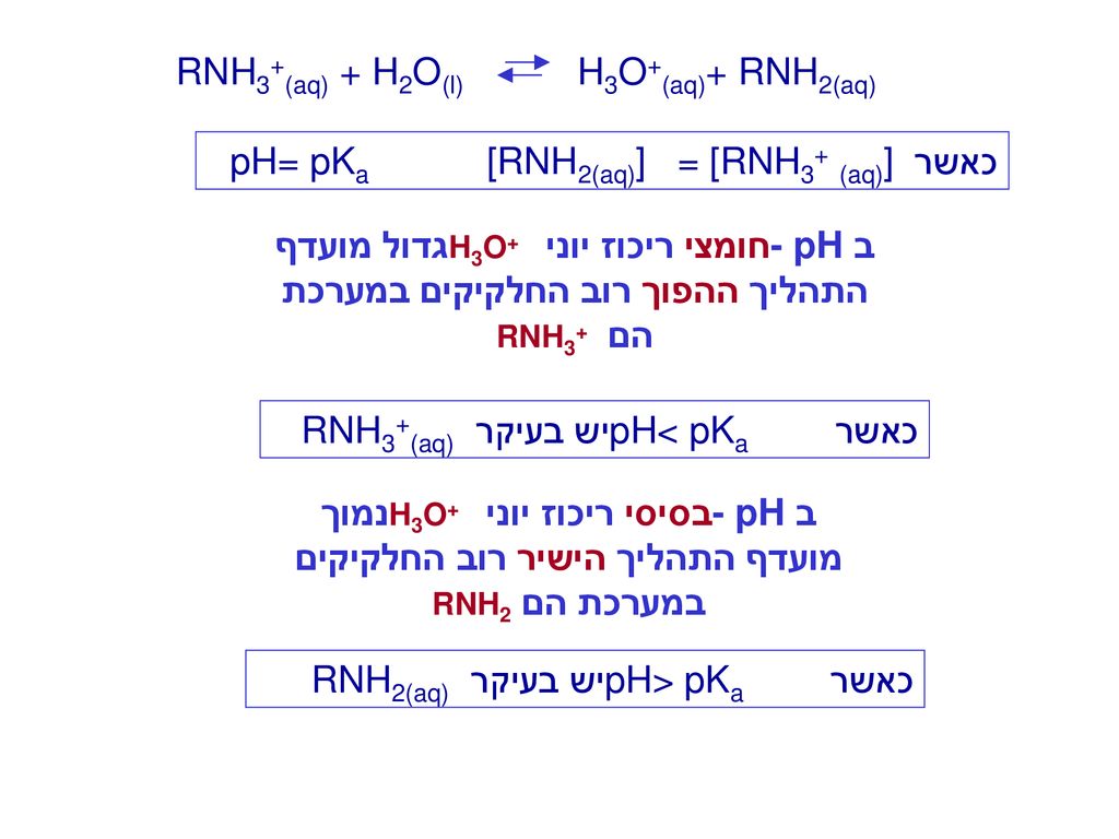 RNH3+(aq) + H2O(l) H3O+(aq)+ RNH2(aq)