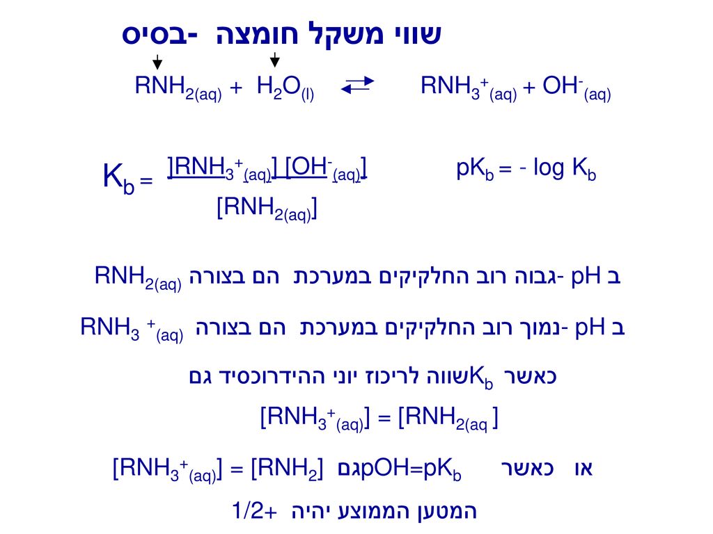 שווי משקל חומצה - בסיס Kb = RNH2(aq) + H2O(l) RNH3+(aq) + OH-(aq)