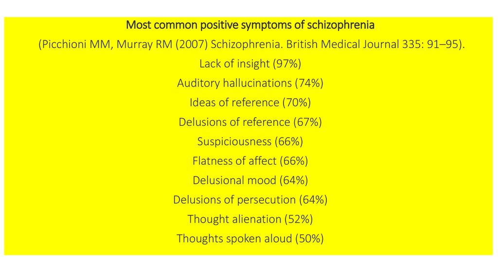 Most common positive symptoms of schizophrenia