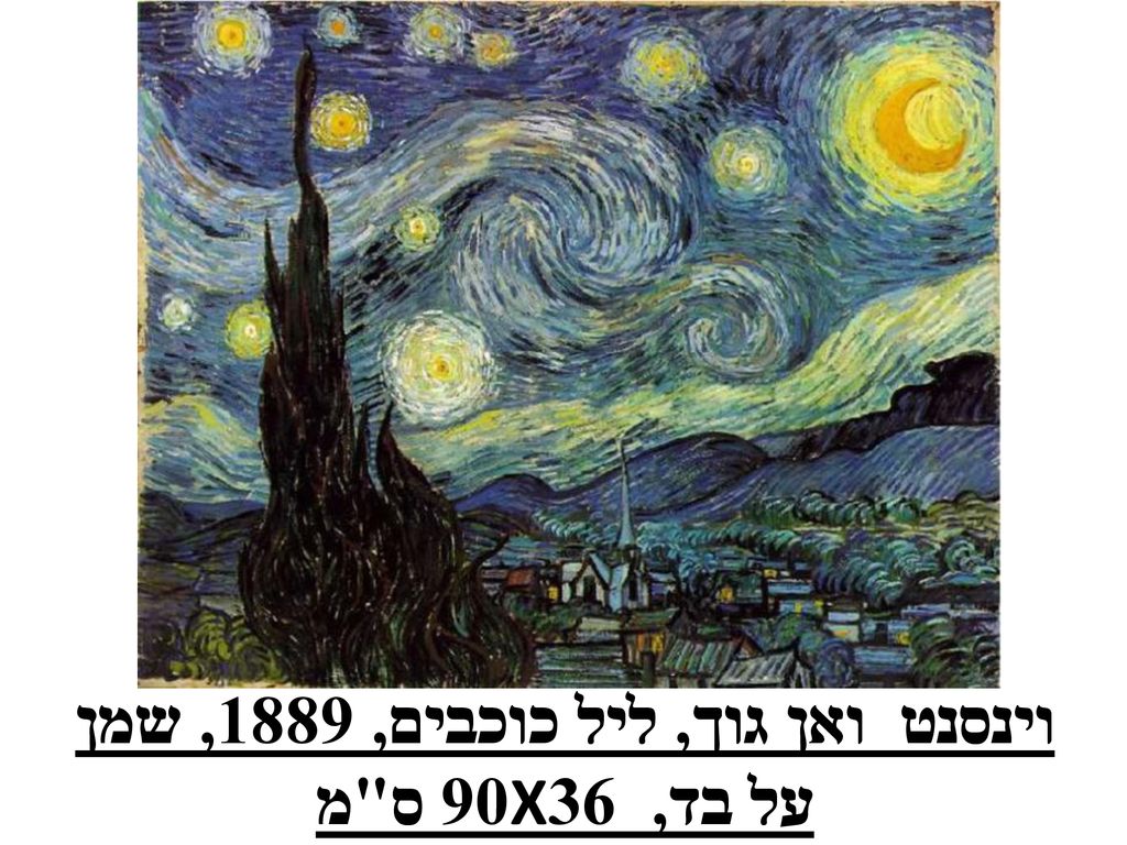 וינסנט ואן גוך, ליל כוכבים, 1889, שמן על בד, 36X90 ס מ