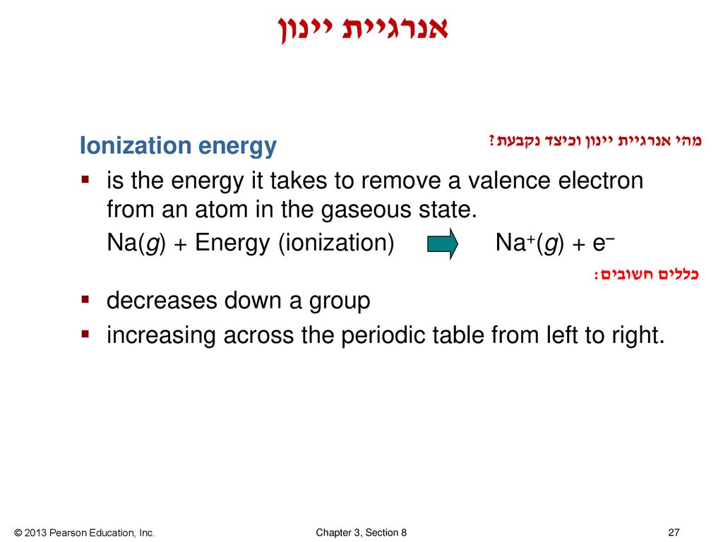 אנרגיית יינון Ionization energy