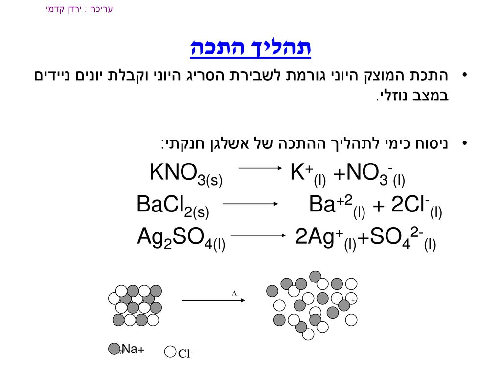 תהליך התכה KNO3(s) K+(l) +NO3-(l) BaCl2(s) Ba+2(l) + 2Cl-(l)