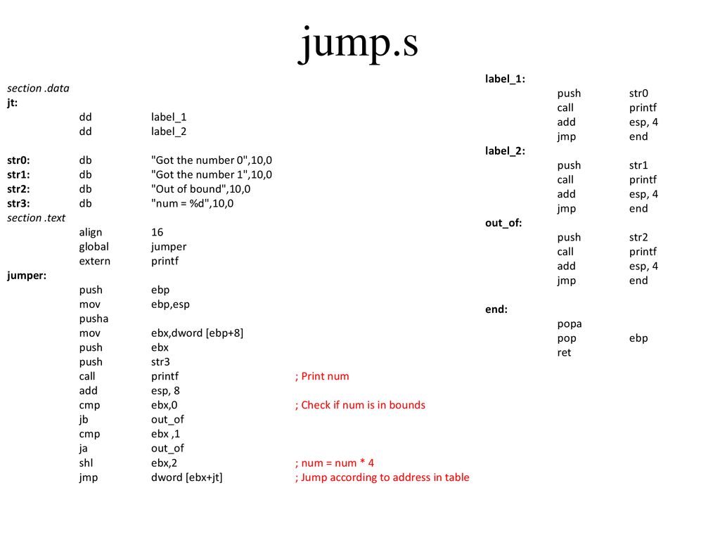 jump.s label_1: section .data push str0 jt: call printf dd label_1