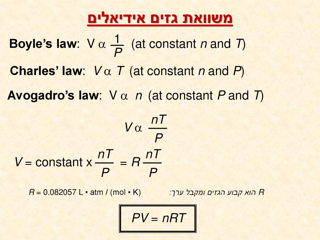 משוואת גזים אידיאלים 1 Boyle’s law: V a (at constant n and T) P